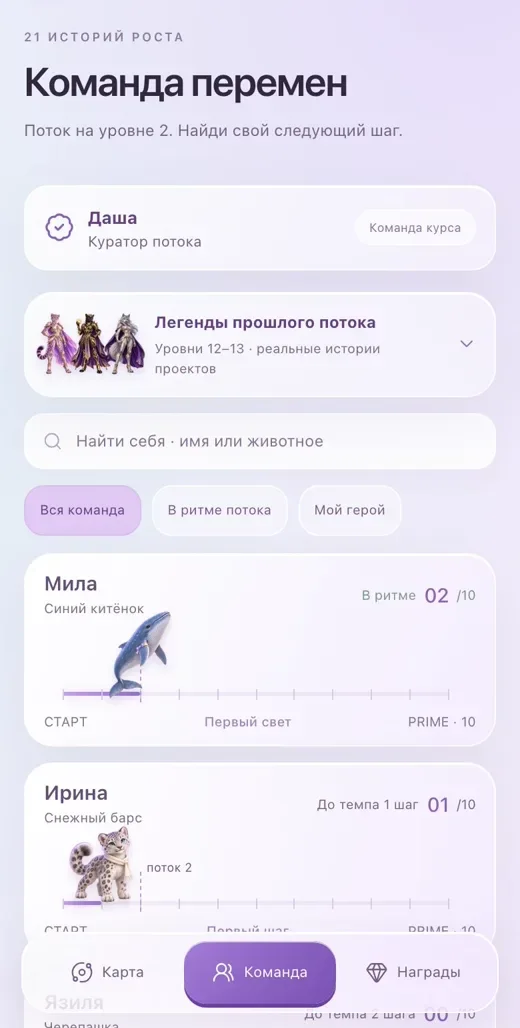 Команда потока: у каждого свой герой и уровень